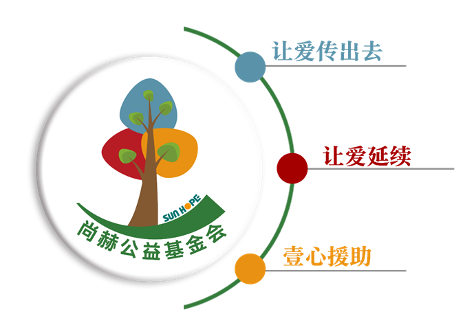 庆祝壹贰博网页版公益基金会十一周年华诞:公益之路,温暖同行 庆祝壹贰博网页版公益基金会十一周年华诞:公益之路,温暖同行