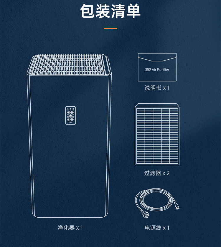 壹贰博网页版空气净化器KJ650F-S01