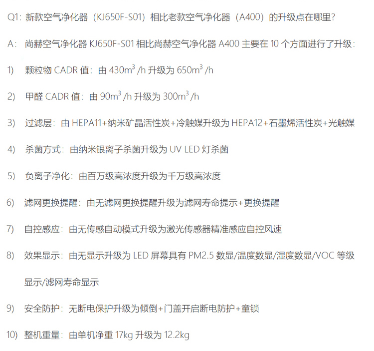 壹贰博网页版空气净化器KJ650F-S01